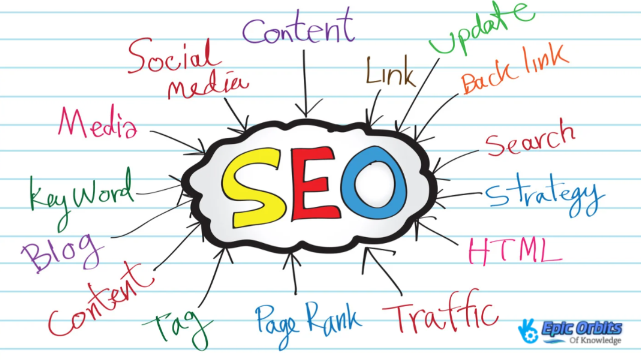 How to Create Engaging and Original Content