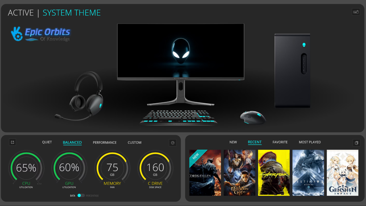 Alienware Aurora R16 Powerful Gaming PC Review