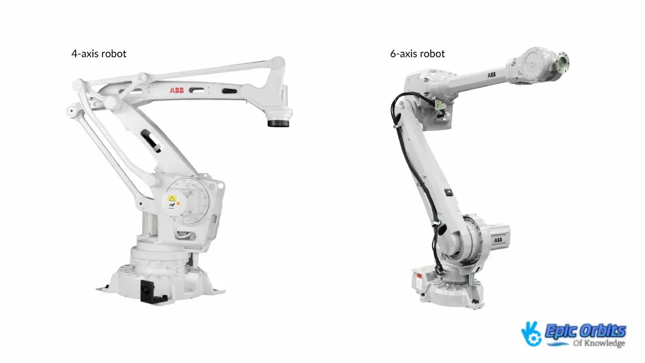 How Robotics Are Shaping the Future of Agriculture